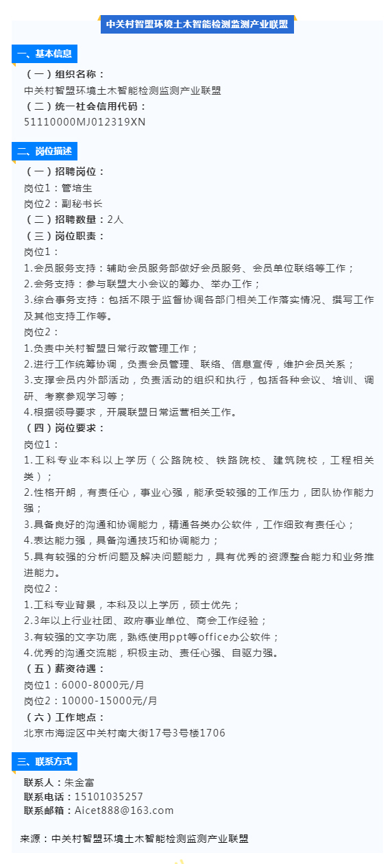 社会组织招聘信息2.jpg